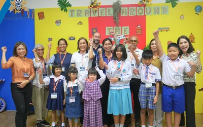Travel Around the World Camp
